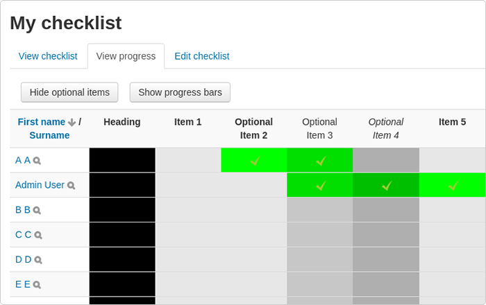 Checklist plugin for Moodle