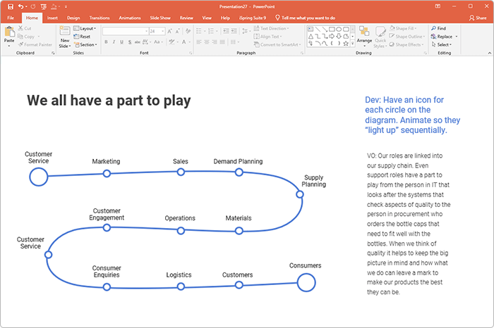 eLearning storyboard example