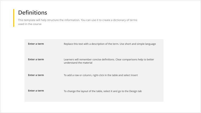 Definitions of the PPT presentation