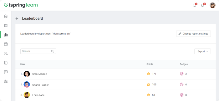 Leaderboards in iSpring Learn
