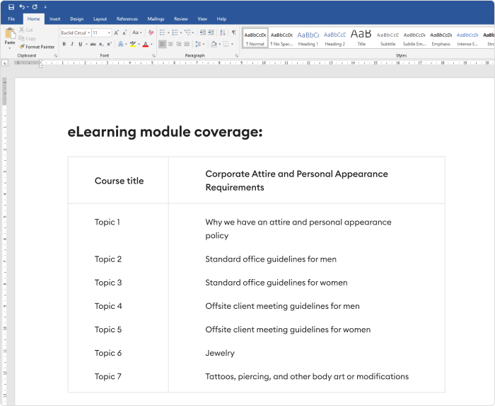 eLearning course coverage