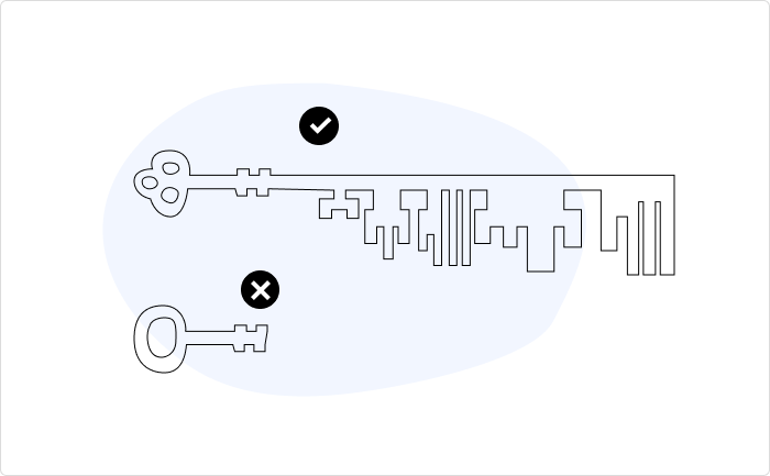 Password security 