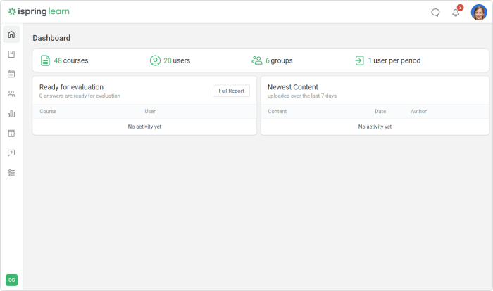 LMS Dashboard