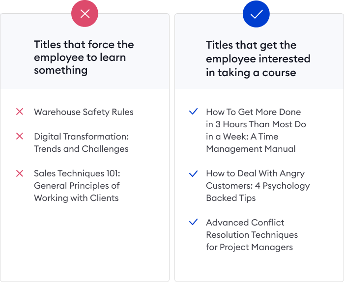 An example of a title that gets the employee interested in taking a course: "How To Get More Done in 3 Hours Than Most Do in a Week: A Time Management Manual"