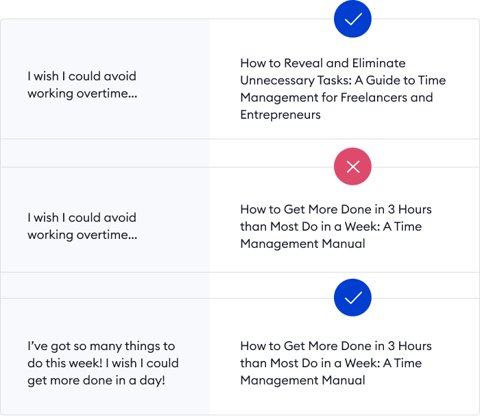 If an employee is thinking: "I wish I could avoid working overtime!", a course title that would spark their interest may be: "How to Reveal and Eliminate Unnecessary Tasks: A Guide to Time Management for Freelancers and Entrepreneurs"