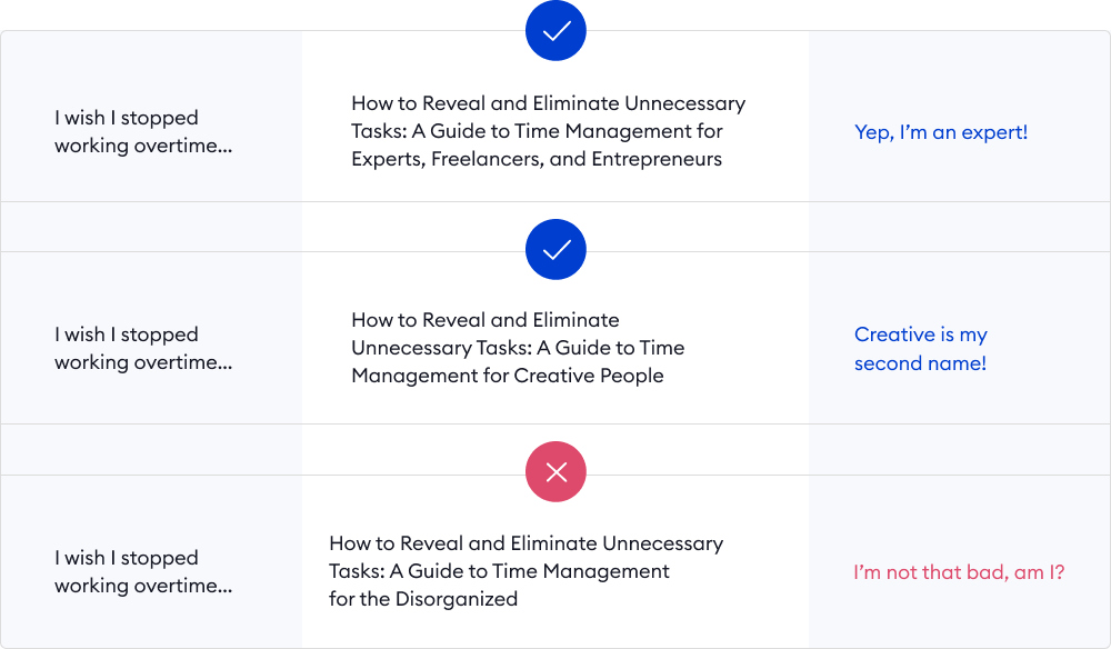 If a subject sounds like "How to Reveal and Eliminate Unnecessary Tasks: A Guide to Time Management for Experts, Freelancers, and Entrepreneurs", a learner may think: "Yep, I'm an expert!". But it a title says: "How to Reveal and Eliminate Unnecessary Tasks: A Guide to Time Management for the Disorganized", a learner may feel  bad for being refered to as disorganised. 