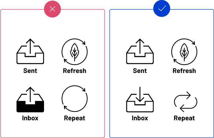 Correct and incorrect eLearning icons