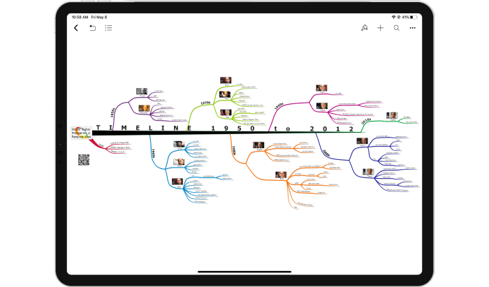 SimpleMind Timeline Maker