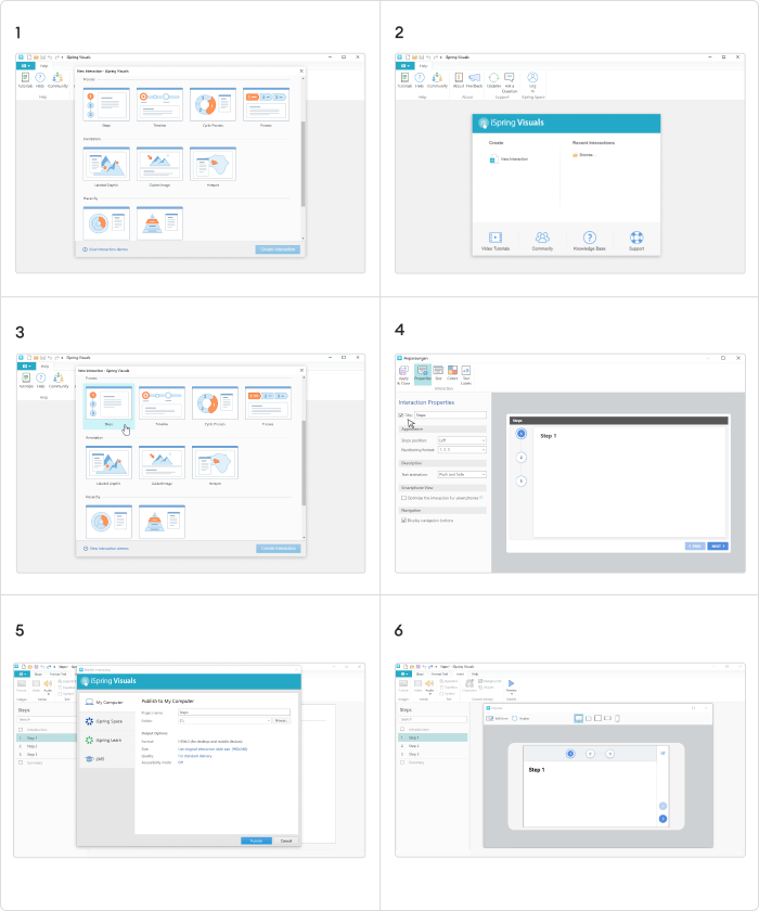 Example of a storyboard for an instructional video