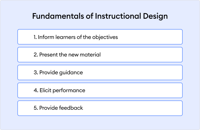 LXD principle 5