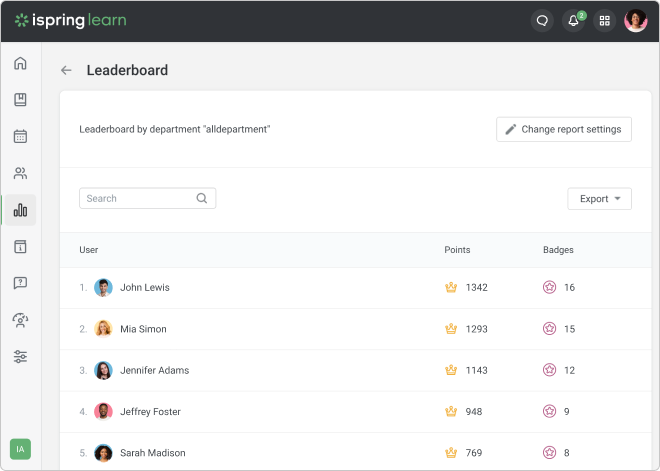 Leaderboards in iSpring Learn