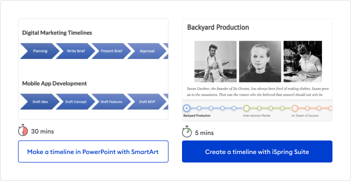 How to make a timeline in PowerPoint 