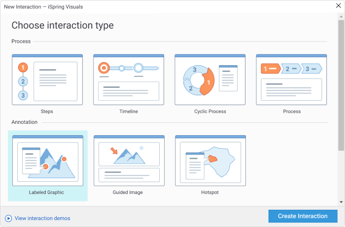 14 types of interactions in iSpring Suite