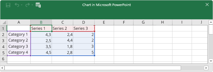 Spreadsheet window with data for a comparison chart