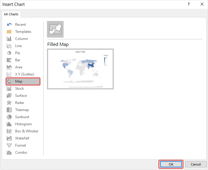 The list of charts available in PowerPoint