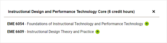 Core courses, the UWF College of Business