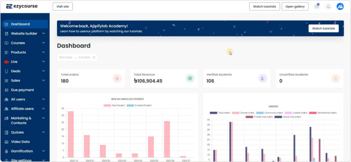 EzyCourse platform