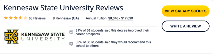 Kennesaw State University Reviews